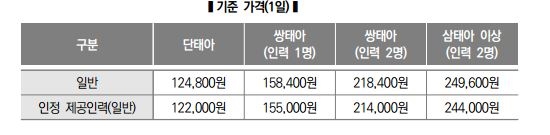 그림입니다.
원본 그림의 이름: 캡처.JPG
원본 그림의 크기: 가로 550pixel, 세로 135pixel