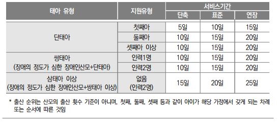 그림입니다.
원본 그림의 이름: 캡처1.JPG
원본 그림의 크기: 가로 550pixel, 세로 243pixel