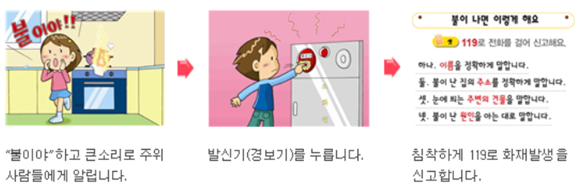 화재가 발생했을 시