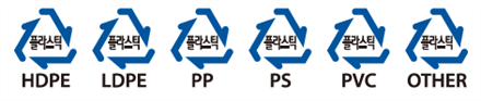 재활용 가능한 플라스틱의 종류를 나타낸 그림으로
HDPE LDPE PP PS PVC OTHER가 해당품목입니다.