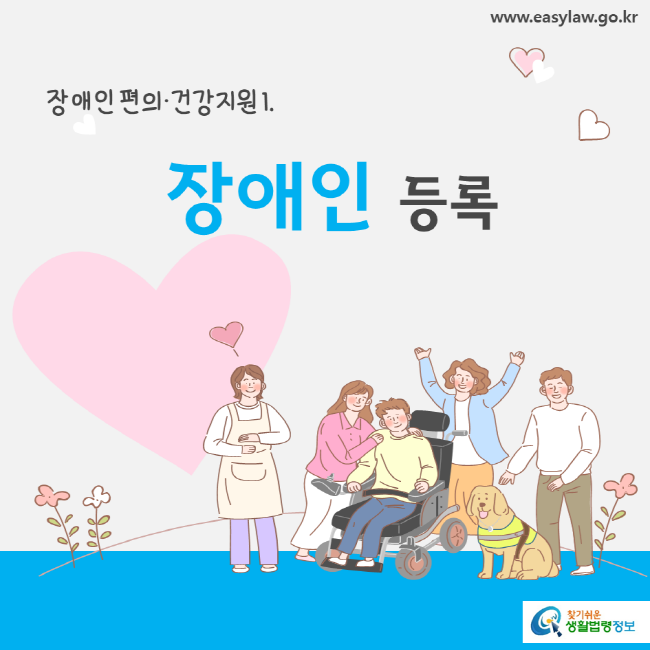 www.easylaw.go.kr 장애인 편의ㆍ건강지원 1. 장애인 등록 찾기 쉬운 생활법령정보