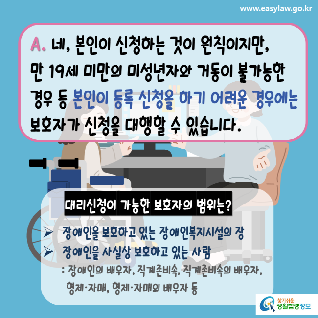 www.easylaw.go.kr A. 네, 본인이 신청하는 것이 원칙이지만, 만 19세 미만의 미성년자와 거동이 불가능한 경우 등 본인이 등록 신청을 하기 어려운 경우에는 보호자가 신청을 대행할 수 있습니다. 대리신청이 가능한 보호자의 범위는? 장애인을 보호하고 있는 장애인복지시설의 장 장애인을 사실상 보호하고 있는 사람: 장애인의 배우자, 직계존비속, 직계존비속의 배우자, 형제·자매, 형제·자매의 배우자 등 찾기 쉬운 생활법령정보