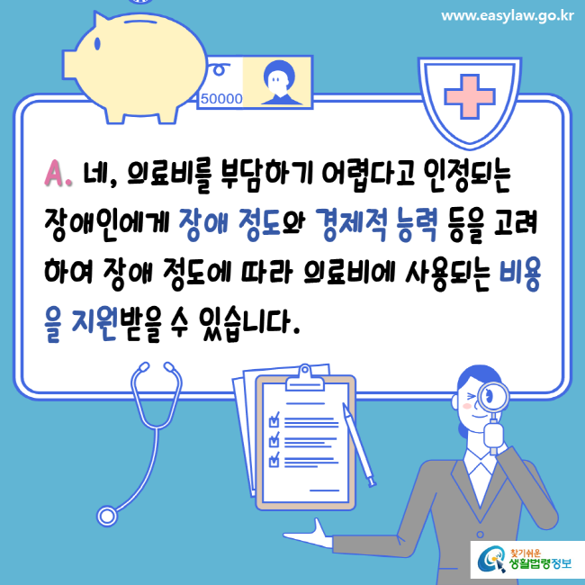 www.easylaw.go.kr A. 네, 의료비를 부담하기 어렵다고 인정되는 장애인에게 장애 정도와 경제적 능력 등을 고려하여 장애 정도에 따라 의료비에 사용되는 비용을 지원받을 수 있습니다.  찾기 쉬운 생활법령정보