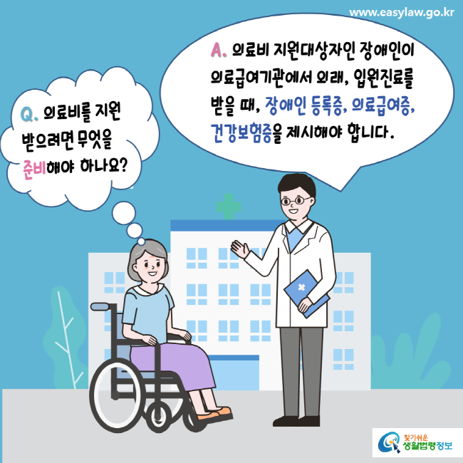 www.easylaw.go.kr Q. 의료비를 지원 받으려면 무엇을 준비해야 하나요? A. 의료비 지원대상자인 장애인이 의료급여기관에서 외래, 입원진료를 받을 때, 장애인 등록증, 의료급여증, 건강보험증을 제시해야 합니다. 찾기 쉬운 생활법령정보