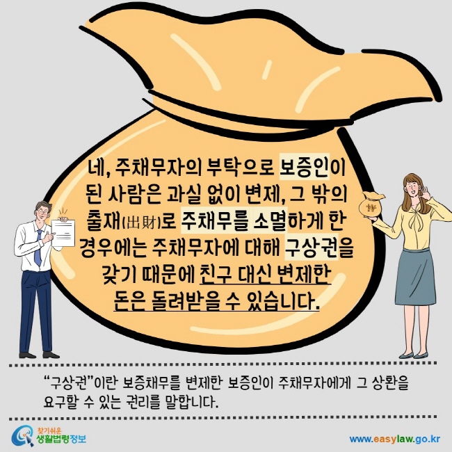 네 주채무자의 부탁으로 보증인이 된 사람은 과실 없이 변제, 그 밖의 출재로 주채무를 소멸하게 한 경우에는 주채무자에 대해 구상권을 갖기 때문에 친구 대신 변제한 돈은 돌려받을 수 있습니다. 구상권이란 보증채무를 변제한 보증인이 주채무자에게 그 상환을 요구할 수 있는 권리를 말합니다. 찾기쉬운생활법령정보 www.easylaw.go.kr 