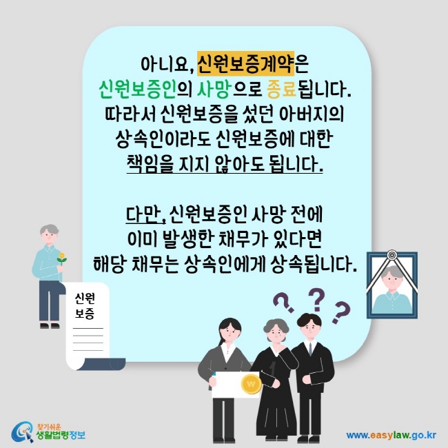 아니요 신원보증계약은 신원보증인의 사망으로 종료됩니다. 따라서 신원보증을 섰던 아버지의 상속인이라도 신원보증에 대한 책임을 지지 않아도 됩니다. 다만 신원보증인 사망 전에 이미 발생한 채무가 있다면 해당 채무는 상속인에게 상속됩니다. 찾기쉬운생활법령정보 www.easylaw.go.kr 