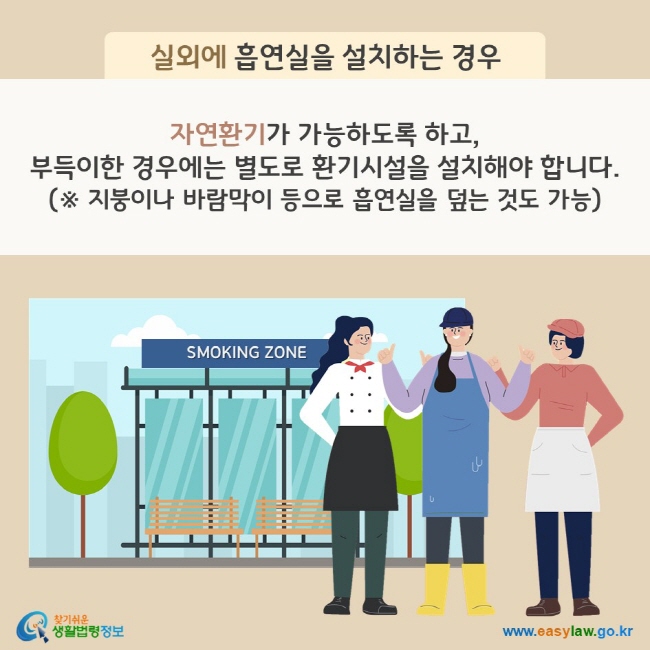 실외에 흡연실을 설치하는 경우, 자연환기가 가능하도록 하고, 부득이한 경우에는 별도로 환기시설을 설치해야 합니다. (※ 지붕이나 바람막이 등으로 흡연실을 덮는 것도 가능) 찾기쉬운 생활법령정보(www.easylaw.go.kr)