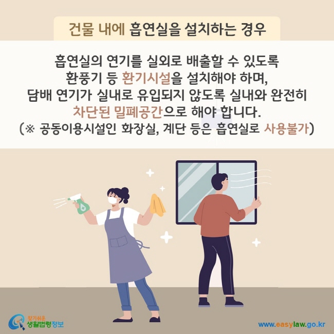 건물 내에 흡연실을 설치하는 경우, 흡연실의 연기를 실외로 배출할 수 있도록 환풍기 등 환기시설을 설치해야 하며, 담배 연기가 실내로 유입되지 않도록 실내와 완전히 차단된 밀폐공간으로 해야 합니다. (※ 공동이용시설인 화장실, 계단 등은 흡연실로 사용불가) 찾기쉬운 생활법령정보(www.easylaw.go.kr)