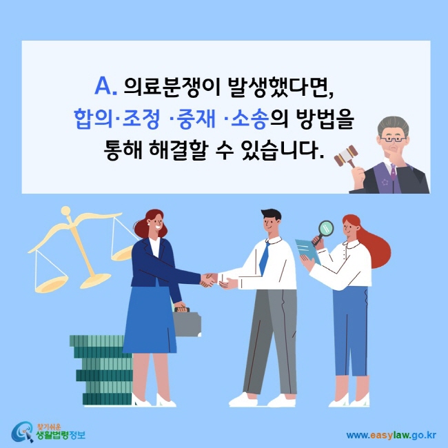 A. 의료분쟁이 발생했다면, 합의·조정 ·중재 ·소송의 방법을 통해 해결할 수 있습니다. 찾기쉬운 생활법령정보(www.easylaw.go.kr)
