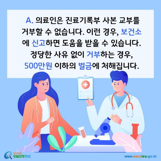  A. 의료인은 진료기록부 사본 교부를 거부할 수 없습니다. 이런 경우, 보건소에 신고하면 도움을 받을 수 있습니다. 정당한 사유 없이 거부하는 경우, 500만원 이하의 벌금에 처해집니다. 찾기쉬운 생활법령정보(www.easylaw.go.kr)
