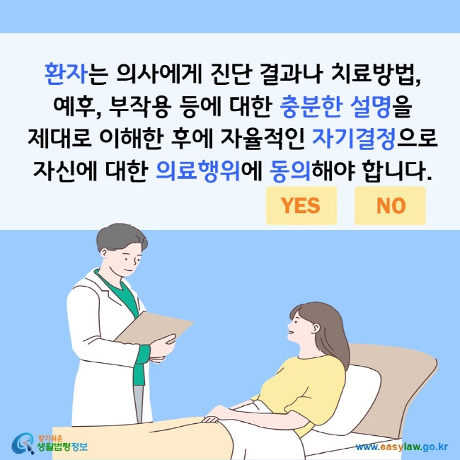 환자는 의사에게 진단 결과나 치료방법, 예후, 부작용 등에 대한 충분한 설명을 제대로 이해한 후에 자율적인 자기결정으로 자신에 대한 의료행위에 동의해야 합니다. 찾기쉬운 생활법령정보(www.easylaw.go.kr)