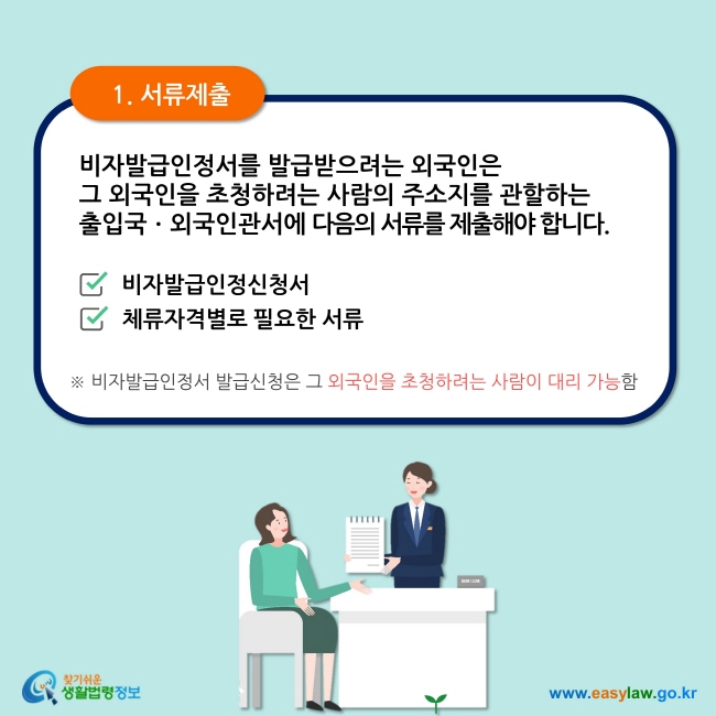  1. 서류제출 비자발급인정서를 발급받으려는 외국인은  그 외국인을 초청하려는 사람의 주소지를 관할하는  출입국ㆍ외국인관서에 다음의 서류를 제출해야 합니다. 비자발급인정신청서  체류자격별로 필요한 서류