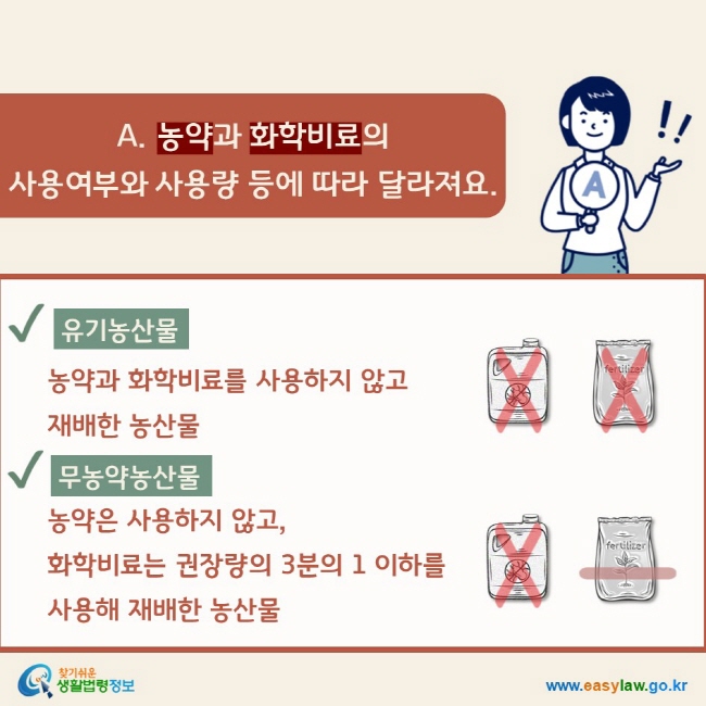 A. 농약과 화학비료의 사용여부와 사용량 등에 따라 달라져요. 유기농산물: 농약과 화학비료를 사용하지 않고 재배한 농산물. 무농약농산물: 농약은 사용하지 않고, 화학비료는 권장량의 3분의 1 이하를 사용해 재배한 농산물.