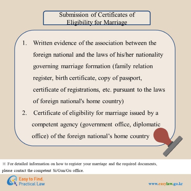 Submission of Certificates of Eligibility for Marriage 
1. Written evidence of the association between the foreign national and the laws of his/her nationality governing marriage formation (family relation register, birth certificate, copy of passport, certificate of registrations, etc. pursuant to the laws of foreign nationals home country)
2. Certificate of eligibility for marriage issued by a competent agency (government office, diplomatic office) of the foreign national’s home country.

※ For detailed information on how to register your marriage and the required x-documents, please contact the competent Si/Gun/Gu office.
