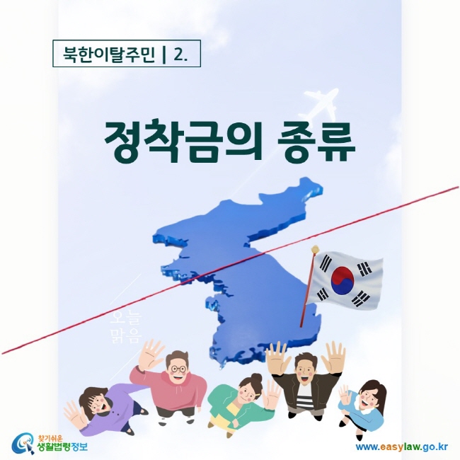 북한이탈주민 2. 정착금의 종류