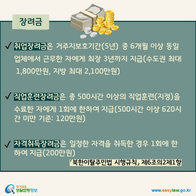 장려금 √ 취업장려금은 거주지보호기간(5년) 중 6개월 이상 동일 업체에서 근무한 자에게 최장 3년까지 지급(수도권 최대  1,800만원, 지방 최대 2,100만원)  √ 직업훈련장려금은 총 500시간 이상의 직업훈련(지정)을 수료한 자에게 1회에 한하여 지급(500시간 이상 620시간 미만 기준: 120만원)  √ 자격취득장려금은 일정한 자격을 취득한 경우 1회에 한하여 지급(200만원) 「북한이탈주민법 시행규칙」 제6조의2제1항