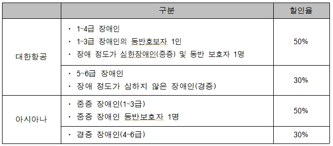 이미지 2