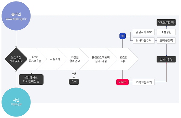 [꾸미기][꾸미기]20220323_165353