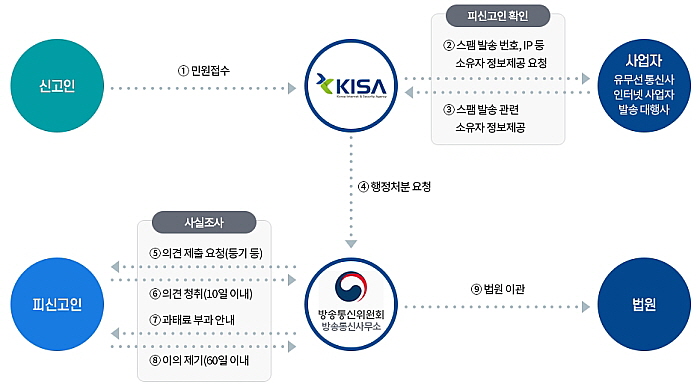 [꾸미기]20220324_160824