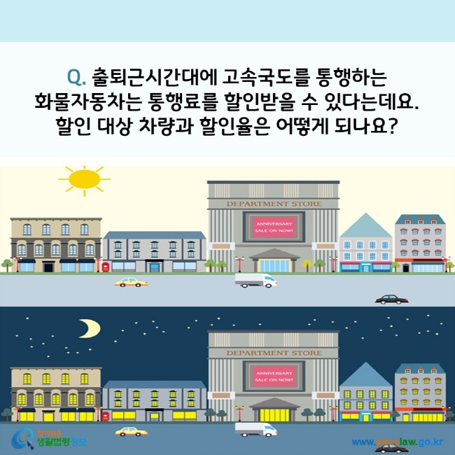 www.easylaw.go.kr Q. 출퇴근시간대에 고속국도를 통행하는  화물자동차는 통행료를 할인받을 수 있다는데요.  할인 대상 차량과 할인율은 어떻게 되나요?