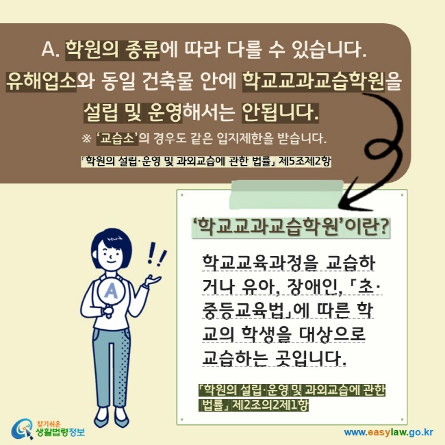 A. 학원의 종류에 따라 다를 수 있습니다. 유해업소와 동일 건축물 안에 학교교과교습학원을 설립 및 운영해서는 안됩니다.  ※ ‘교습소’의 경우도 같은 입지제한을 받습니다. 「학원의 설립·운영 및 과외교습에 관한 법률」 제5조제2항 ‘학교교과교습학원’이란? 학교교육과정을 교습하거나 유아, 장애인, 「초·중등교육법」에 따른 학교의 학생을 대상으로 교습하는 곳입니다. 「학원의 설립·운영 및 과외교습에 관한  법률」 제2조의2제1항   