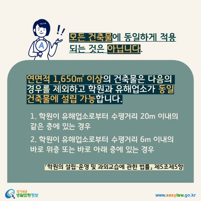 모든 건축물에 동일하게 적용 되는 것은 아닙니다. 연면적 1,650㎡ 이상의 건축물은 다음의 경우를 제외하고 학원과 유해업소가 동일건축물에 설립 가능합니다.  1. 학원이 유해업소로부터 수평거리 20m 이내의 같은 층에 있는 경우 2. 학원이 유해업소로부터 수평거리 6m 이내의 바로 위층 또는 바로 아래 층에 있는 경우 「학원의 설립·운영 및 과외교습에 관한 법률」 제5조제5항