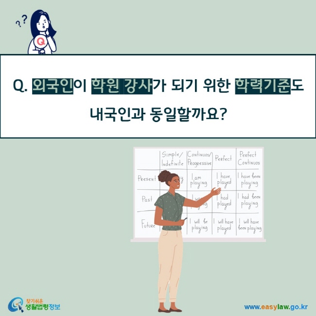 Q. 외국인이 학원 강사가 되기 위한 학력기준도 내국인과 동일할까요?