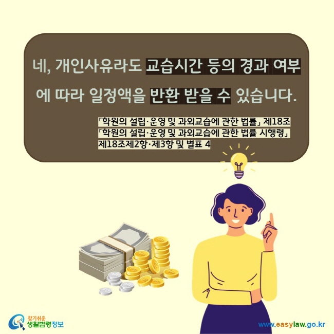 네, 개인사유라도 교습시간 등의 경과 여부에 따라 일정액을 반환 받을 수 있습니다. 「학원의 설립·운영 및 과외교습에 관한 법률」 제18조 「학원의 설립·운영 및 과외교습에 관한 법률 시행령」제18조제2항·제3항 및 별표 4