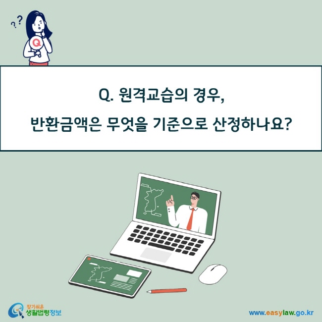 Q. 원격교습의 경우,  반환금액은 무엇을 기준으로 산정하나요?