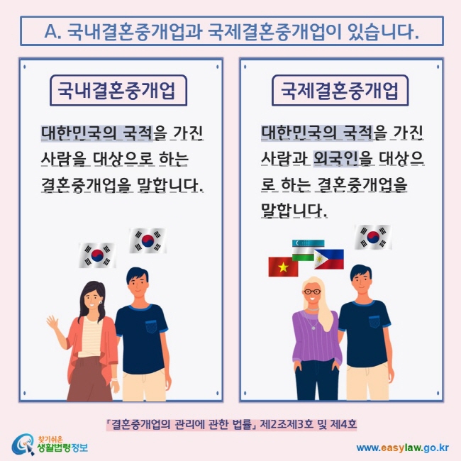 A. 국내결혼중개업과 국제결혼중개업이 있습니다. 국내결혼중개업 대한민국의 국적을 가진 사람을 대상으로 하는 결혼중개업을 말합니다. 국제결혼중개업 대한민국의 국적을 가진 사람과 외국인을 대상으로 하는 결혼중개업을 말합니다. 「결혼중개업의 관리에 관한 법률」 제2조제3호 및 제4호  