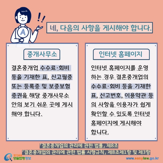 네, 다음의 사항을 게시해야 합니다. 중개사무소 결혼중개업 수수료·회비 등을 기재한 표, 신고필증또는 등록증 및 보증보험증권을 해당 중개사무소 안의 보기 쉬운 곳에 게시해야 합니다. 인터넷 홈페이지 인터넷 홈페이지를 운영 하는 경우 결혼중개업의  수수료·회비 등을 기재한 표, 신고번호, 이용약관 등의 사항을 이용자가 쉽게 확인할 수 있도록 인터넷 홈페이지에 게시해야  합니다. 「결혼중개업의 관리에 관한 법률」 제8조  「결혼중개업의 관리에 관한 법률 시행규칙」 제8조제1항 및 제3항 