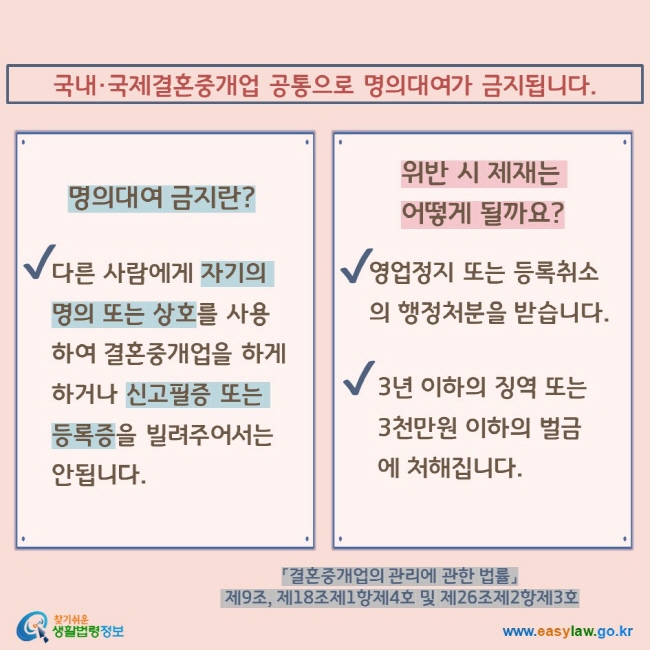 국내·국제결혼중개업 공통으로 명의대여가 금지됩니다. 명의대여 금지란? V 다른 사람에게 자기의 명의 또는 상호를 사용하여 결혼중개업을 하게 하거나 신고필증 또는 등록증을 빌려주어서는 안됩니다. 위반 시 제재는 어떻게 될까요? V 영업정지 또는 등록취소의 행정처분을 받습니다. V 3년 이하의 징역 또는 3천만원 이하의 벌금에 처해집니다. 「결혼중개업의 관리에 관한 법률」  제9조, 제18조제1항제4호 및 제26조제2항제3호