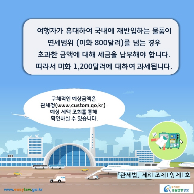 여행자가 휴대하여 국내에 재반입하는 물품이  면세범위 (미화 800달러)를 넘는 경우  초과한 금액에 대해 세금을 납부해야 합니다. 따라서 미화 1,200달러에 대하여 과세됩니다. 「관세법」 제81조제1항제1호  구체적인 예상금액은  관세청(www.custom.go.kr)- 예상 세액 조회를 통해  확인하실 수 있습니다.