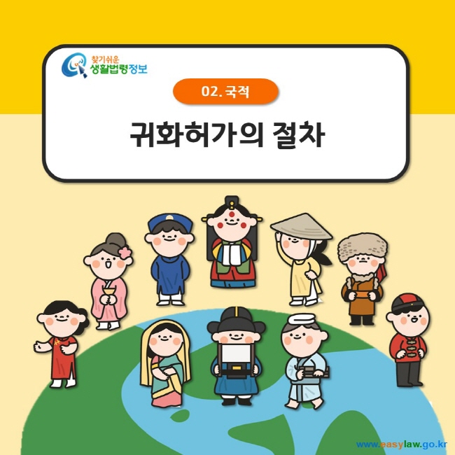 찾기쉬운 생활법령정보 로고 02. 국적 귀화허가의 절차  www.easylaw.go.kr