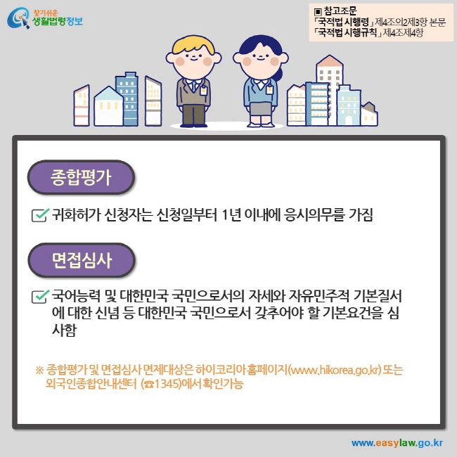 종합평가 귀화허가 신청자는 신청일부터 1년 이내에 응시의무를 가짐 면접심사 국어능력 및 대한민국 국민으로서의 자세와 자유민주적 기본질서에 대한 신념 등 대한민국 국민으로서 갖추어야 할 기본요건을 심사함 ※ 종합평가 및 면접심사 면제대상은 하이코리아 홈페이지(www.hikorea.go.kr) 또는       외국인종합안내센터  (☎1345)에서 확인가능 ▣ 참고조문 「국적법 시행령」 제4조의2제3항 본문 「국적법 시행규칙」 제4조제4항