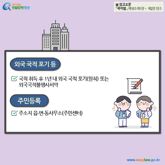 외국 국적 포기 등국적 취득 후 1년 내 외국 국적 포기(원칙) 또는  외국국적불행사서약   주민등록 주소지 읍∙면∙동사무소(주민센터) ▣ 참고조문 「국적법」 제10조제1항ㆍ 제2항 참조