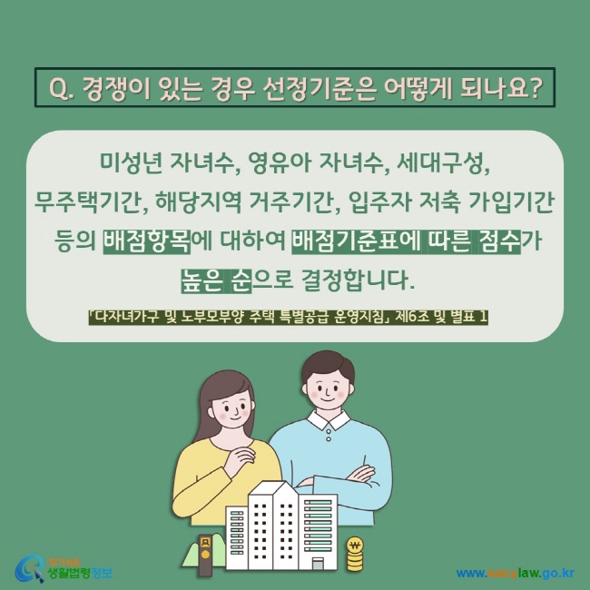 Q. 경쟁이 있는 경우 선정기준은 어떻게 되나요? 미성년 자녀수, 영유아 자녀수, 세대구성,  무주택기간, 해당지역 거주기간, 입주자 저축 가입기간  등의 배점항목에 대하여 배점기준표에 따른 점수가  높은 순으로 결정합니다. 「다자녀가구 및 노부모부양 주택 특별공급 운영지침」 제6조 및 별표 1