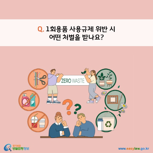 Q. 1회용품 사용규제 위반 시  어떤 처벌을 받나요?