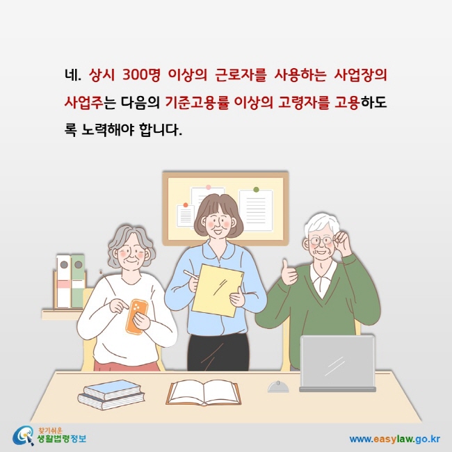 네. 상시 300명 이상의 근로자를 사용하는 사업장의 사업주는 다음의 기준고용률 이상의 고령자를 고용하도록 노력해야 합니다.