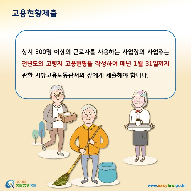 고용현황제출 상시 300명 이상의 근로자를 사용하는 사업장의 사업주는 전년도의 고령자 고용현황을 작성하여 매년 1월 31일까지 관할 지방고용노동관서의 장에게 제출해야 합니다.