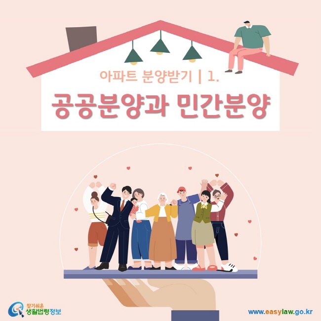 아파트 분양받기 1. 공공분양과 민간분양
찾기쉬운 생활법령정보(www.easylaw.go.kr)