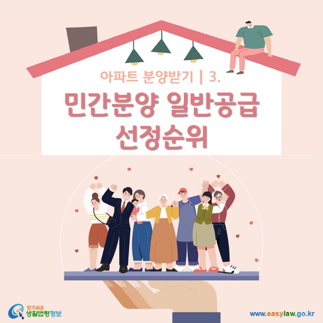 아파트 분양받기 3. 민간분양 일반공급 선정순위
찾기쉬운 생활법령정보(www.easylaw.go.kr)
