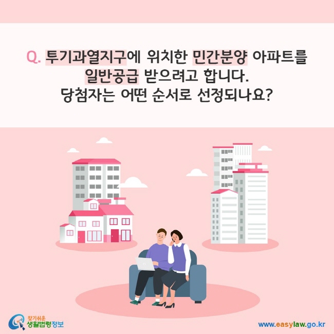 Q. 투기과열지구에 위치한 민간분양 아파트를 일반공급 받으려고 합니다. 
당첨자는 어떤 순서로 선정되나요?
찾기쉬운 생활법령정보(www.easylaw.go.kr)
