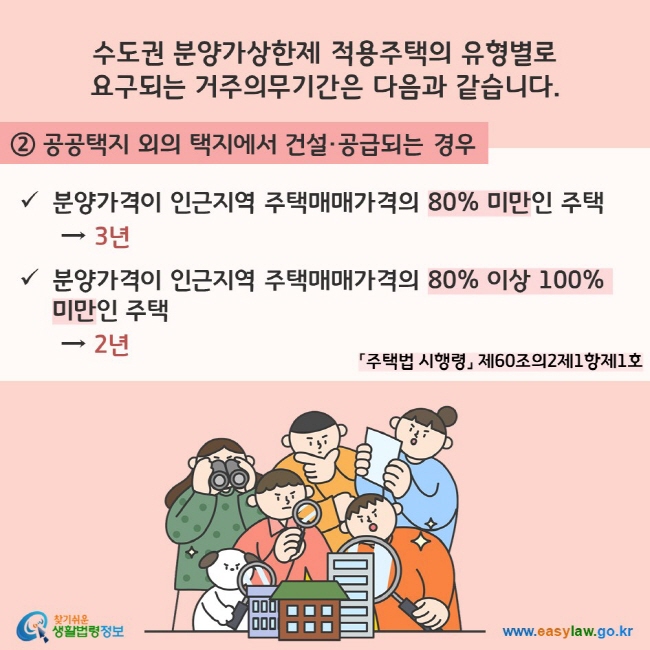 수도권 분양가상한제 적용주택의 유형별로 요구되는 거주의무기간은 다음과 같습니다. ② 공공택지 외의 택지에서 건설·공급되는 경우 분양가격이 인근지역 주택매매가격의 80% 미만인 주택은 3년, 분양가격이 인근지역 주택매매가격의 80% 이상 100% 미만인 주택은 2년(「주택법 시행령」 제60조의2제1항제1호) 찾기쉬운 생활법령정보(www.easylaw.go.kr)