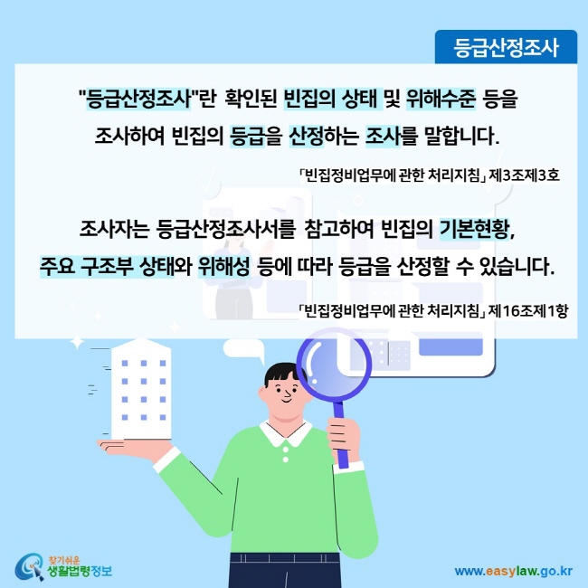 등급산정조사 등급산정조사