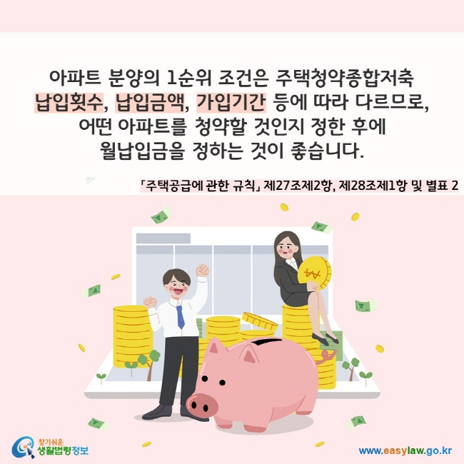 아파트 분양의 1순위 조건은 주택청약종합저축 납입횟수, 납입금액, 가입기간 등에 따라 다르므로, 어떤 아파트를 청약할 것인지 정한 후에 월납입금을 정하는 것이 좋습니다.(「주택공급에 관한 규칙」 제27조제2항, 제28조제1항 및 별표 2)
찾기쉬운 생활법령정보(www.easylaw.go.kr)
