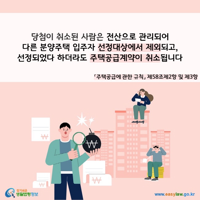 당첨이 취소된 사람은 전산으로 관리되어 다른 분양주택 입주자 선정대상에서 제외되고, 선정되었다 하더라도 주택공급계약이 취소됩니다
(「주택공급에 관한 규칙」 제58조제2항 및 제3항)
찾기쉬운 생활법령정보(www.easylaw.go.kr)