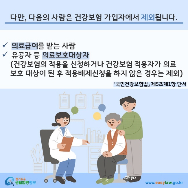 다만, 다음의 사람은 건강보험 가입자에서 제외됩니다. 
1. 의료급여를 받는 사람
2. 유공자 등 의료보호대상자(건강보험의 적용을 신청하거나 건강보험 적용자가 의료보호 대상이 된 후 적용배제신청을 하지 않은 경우는 제외)
「국민건강보험법」 제5조제1항 단서
찾기쉬운 생활법령정보(www.easylaw.go.kr)