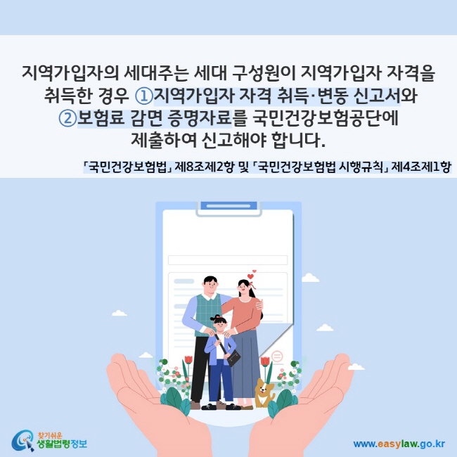 지역가입자의 세대주는 세대 구성원이 지역가입자 자격을 취득한 경우 ①지역가입자 자격 취득·변동 신고서와 ②보험료 감면 증명자료를 국민건강보험공단에 제출하여 신고해야 합니다. 「국민건강보험법」 제8조제2항 및 「국민건강보험법 시행규칙」 제4조제1항 
찾기쉬운 생활법령정보(www.easylaw.go.kr)