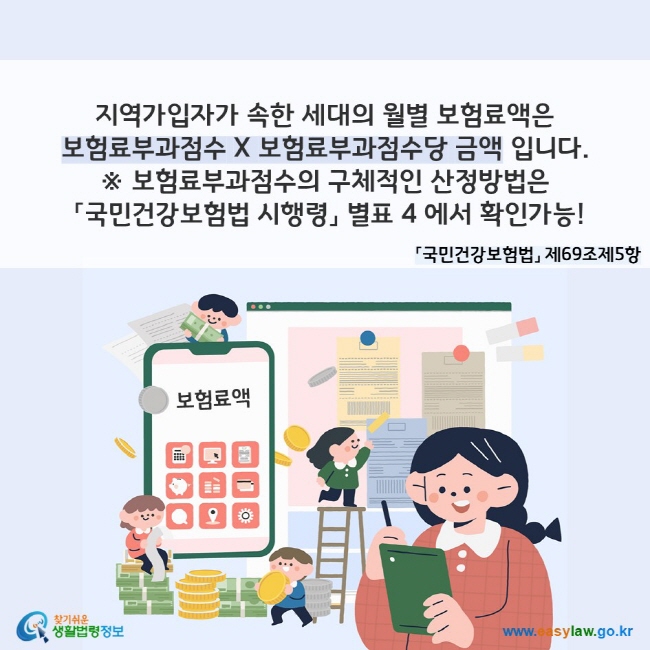 국민건강보험(지역가입자)[2]